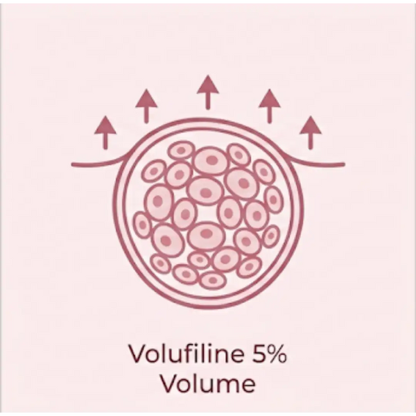 Volufiline 5%