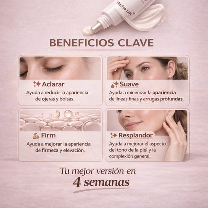 ReviveLift™ —Borardor de ojeras y arrugas + cuello efecto lift