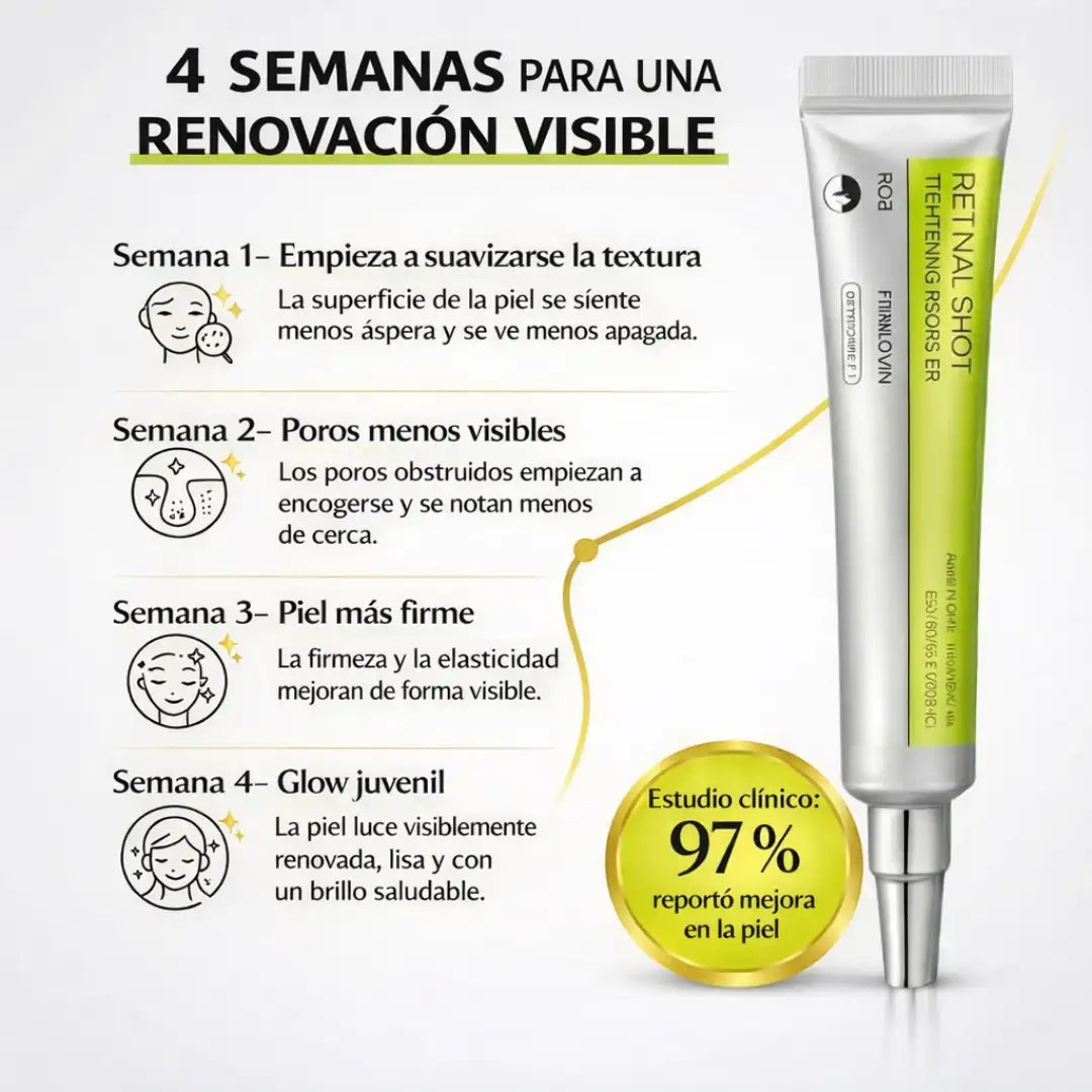 Retinal Shot – La fórmula nocturna para arrugas y poros marcados