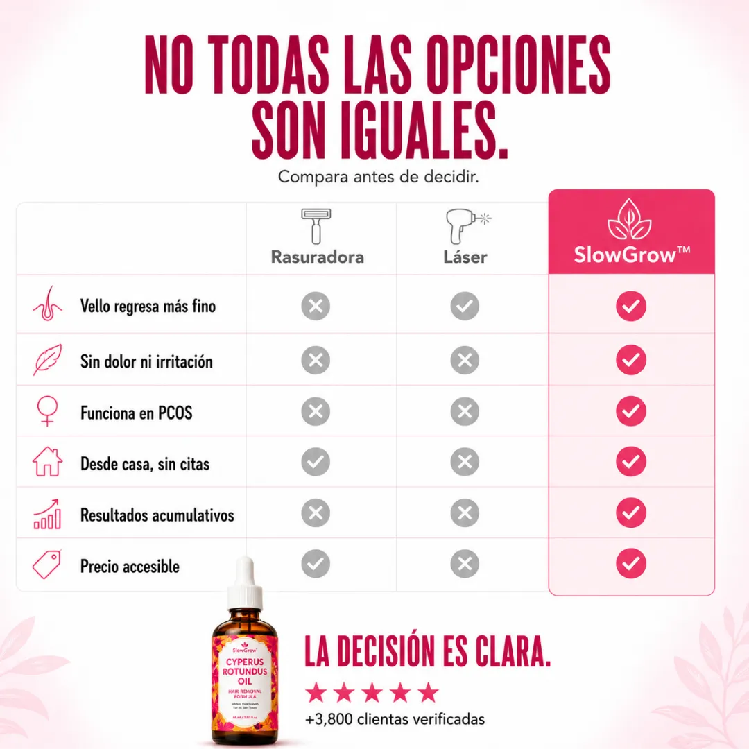 SlowGrow™ — Aceite Para Reducir el Vello