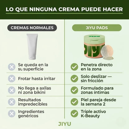 Toner Pads — K-Beauty Para Aclarar tus Zonas Íntimas