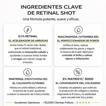 Retinal Shot – La fórmula nocturna para arrugas y poros marcados