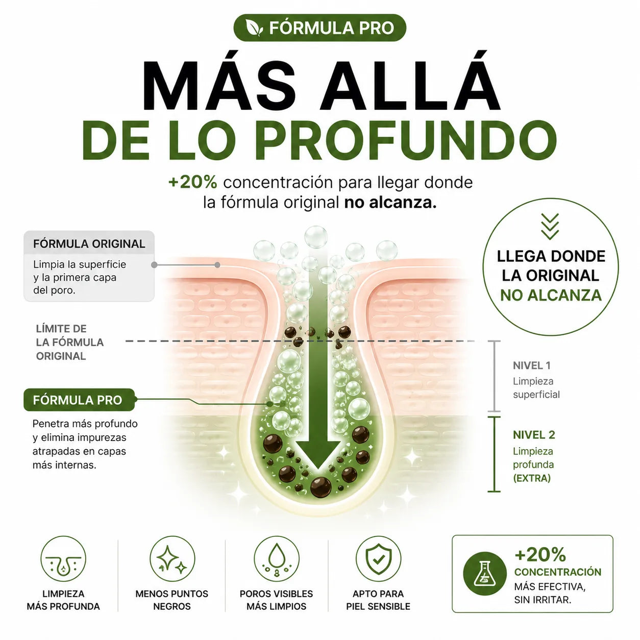 Glowmmi Fórmula Pro +20% Más Profunda