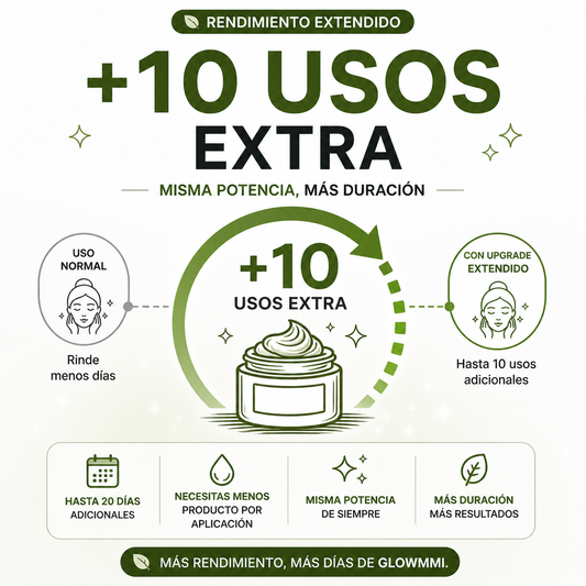 Glowmmi Rendimiento Extendido +10 Usos