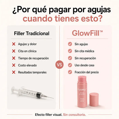GlowFill™ — La alternativa al filler sin agujas y desde casa