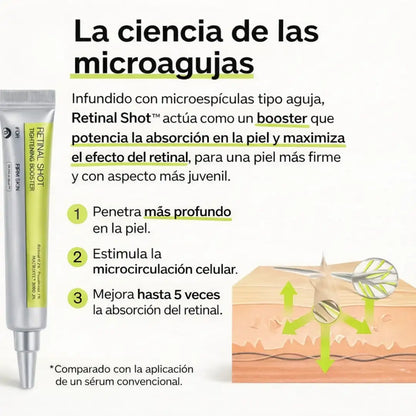 Retinal Shot – La fórmula nocturna para arrugas y poros marcados