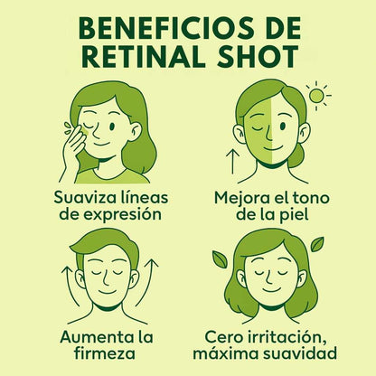 Retinal Shot™ - La solución express contra líneas de expresión