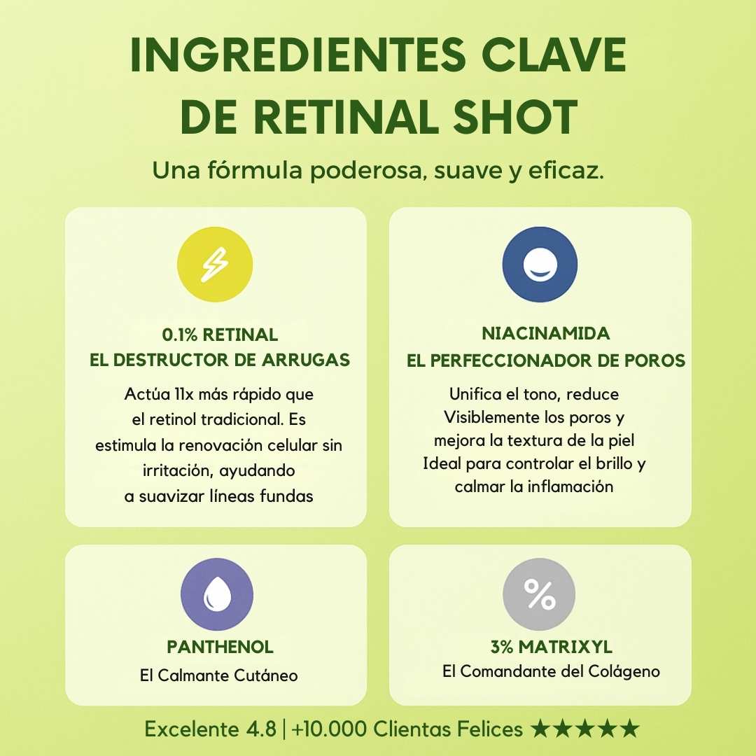 Retinal Shot™ - La solución express contra líneas de expresión